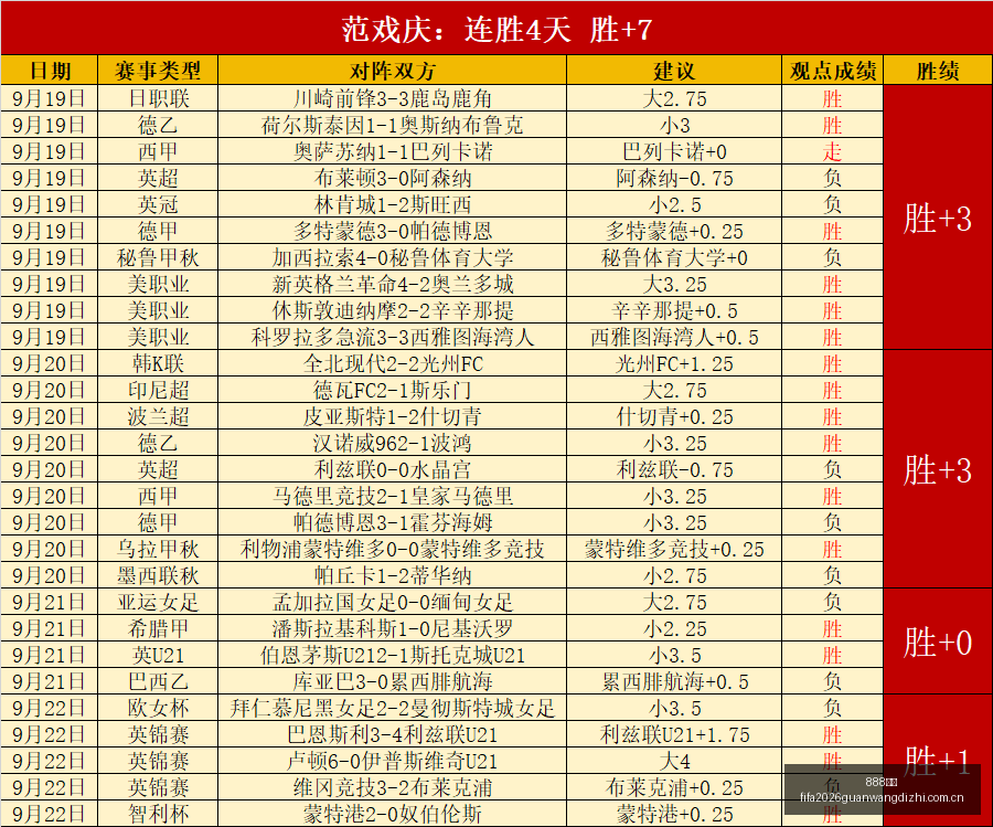 电竞新品发,体育品牌携,手创新,888体育,888体育官网,888体育app,888体育平台